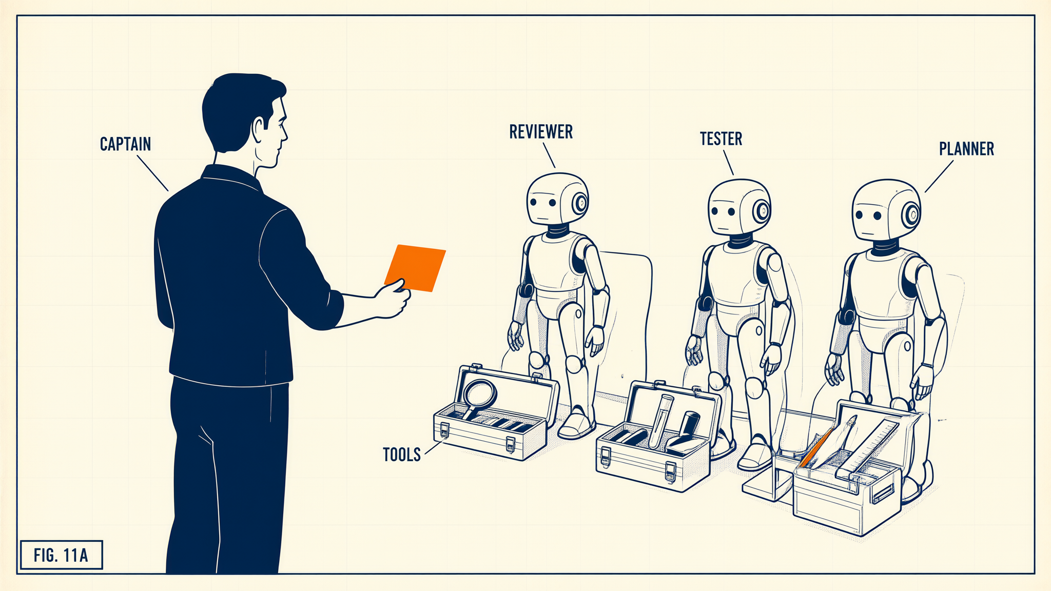A captain hands one orange mission card to three specialised robot crew members, each with its own small toolbox